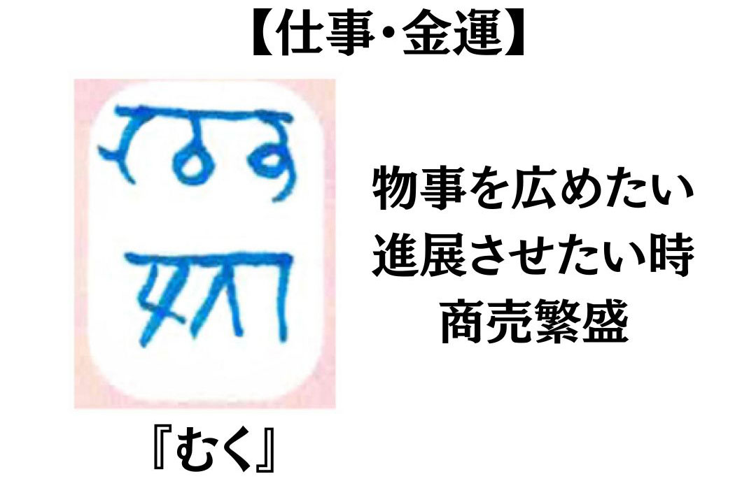 龍文字金運 _ フトマニ図 龍体文字 : 龍体文字一覧表や意味を分かりやすく紹介! – XTGO