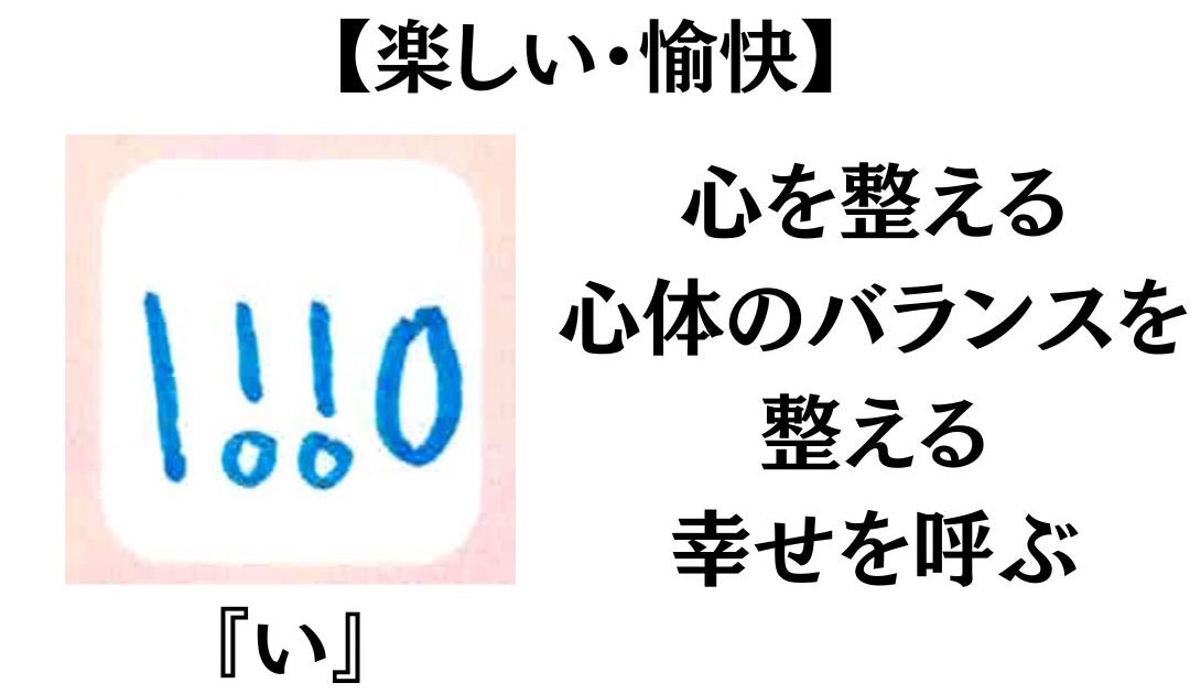 龍体文字『い』の意味や活用方法を紹介！【幸せのエネルギー