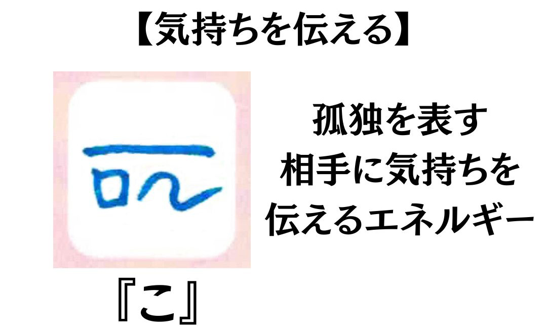 龍体文字『こ』の意味や活用方法を紹介！【気持ちを伝えるエネルギー