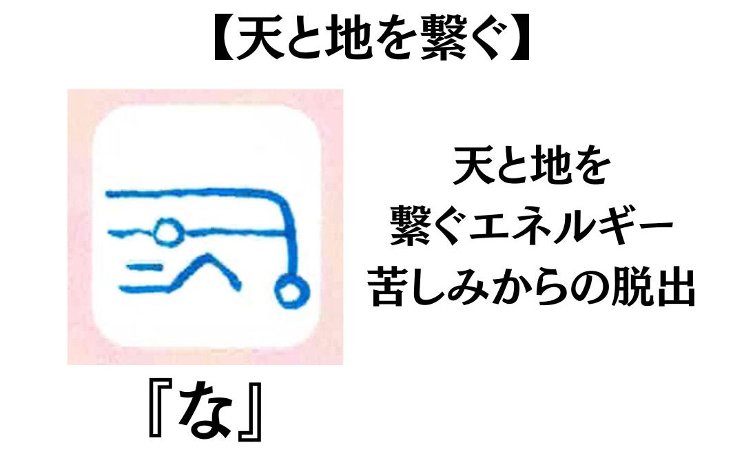 龍体文字『な』の意味や活用方法を紹介！【天と地を繋ぎ、心を落ち着か