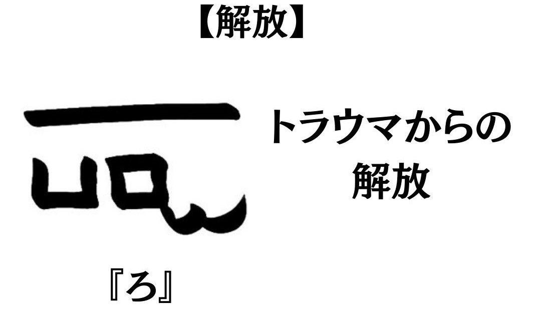 龍体文字『ろ』の意味や活用方法を紹介！【トラウマからの解放】 | お守り龍神アクセサリー・ハンドメイド