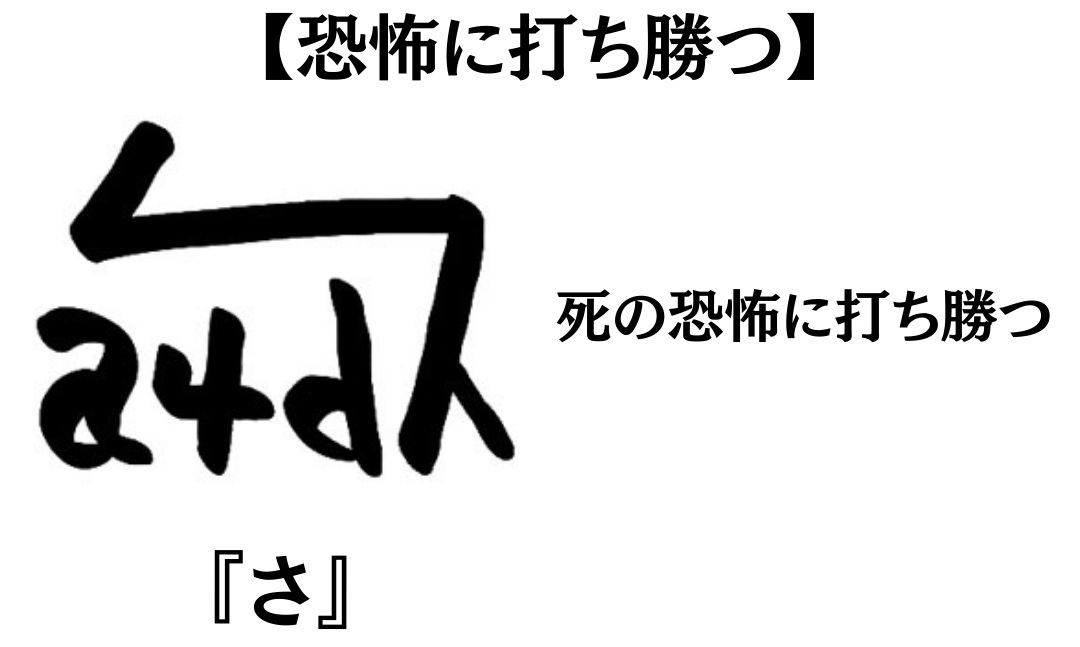 龍体文字『さ』の意味や活用方法を紹介！【死の恐怖に打ち勝つ】 | 御守り龍神アクセサリー・ハンドメイド