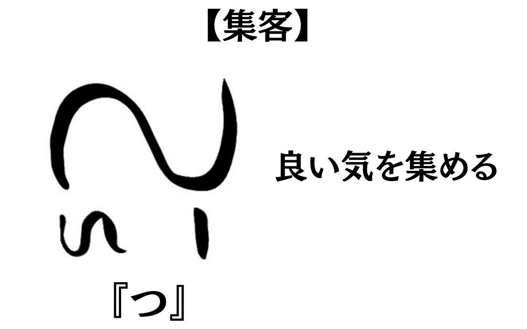 龍体文字『つ』の意味や活用方法を紹介！【人を集め、商売繁盛をサポートする】 | 御守り龍神アクセサリー・ハンドメイド