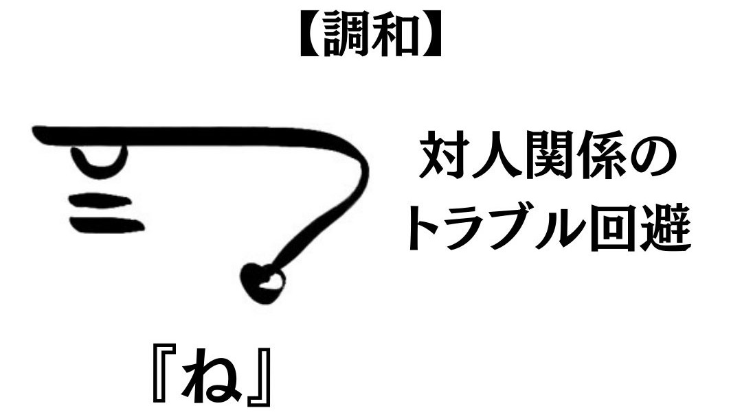 龍体文字『ね』の意味や活用方法を紹介！【人間関係を改善するエネルギー】 | 御守り龍神アクセサリー・ハンドメイド