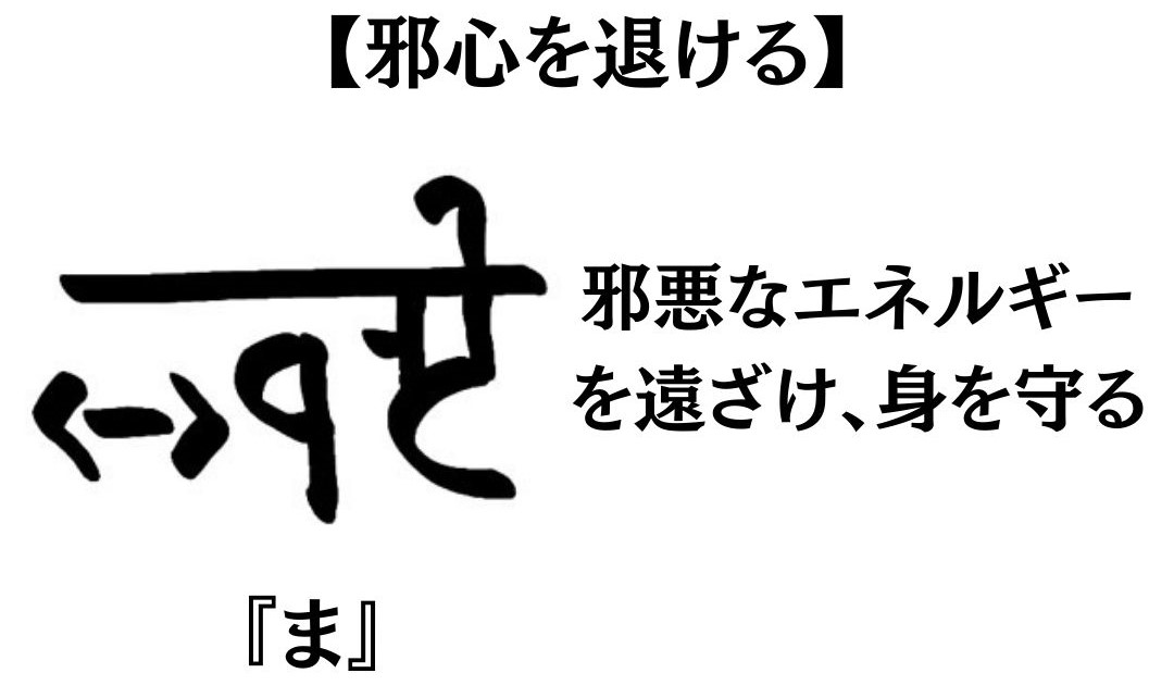 龍体文字『ま』の意味や活用方法を紹介！【邪悪なエネルギーを遠ざけ、身を守る】 | 御守り龍神アクセサリー・ハンドメイド