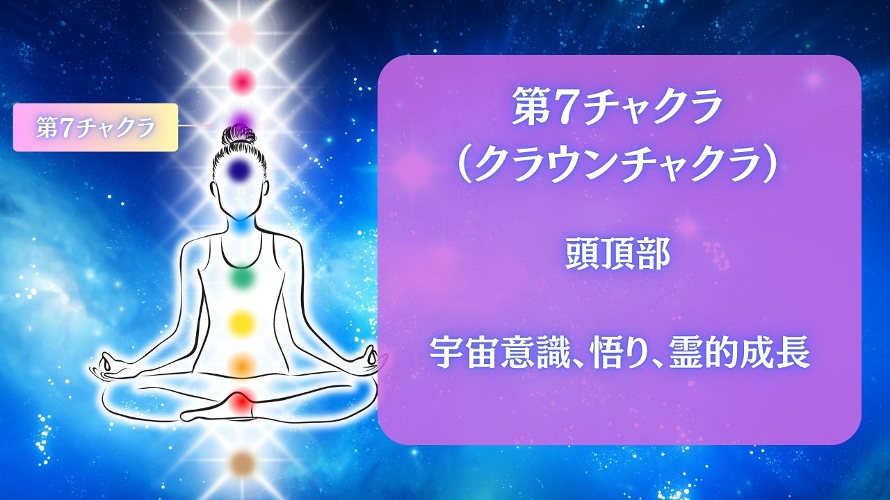 第7チャクラ（クラウンチャクラ）｜宇宙意識とつながる極意 | 御守り 