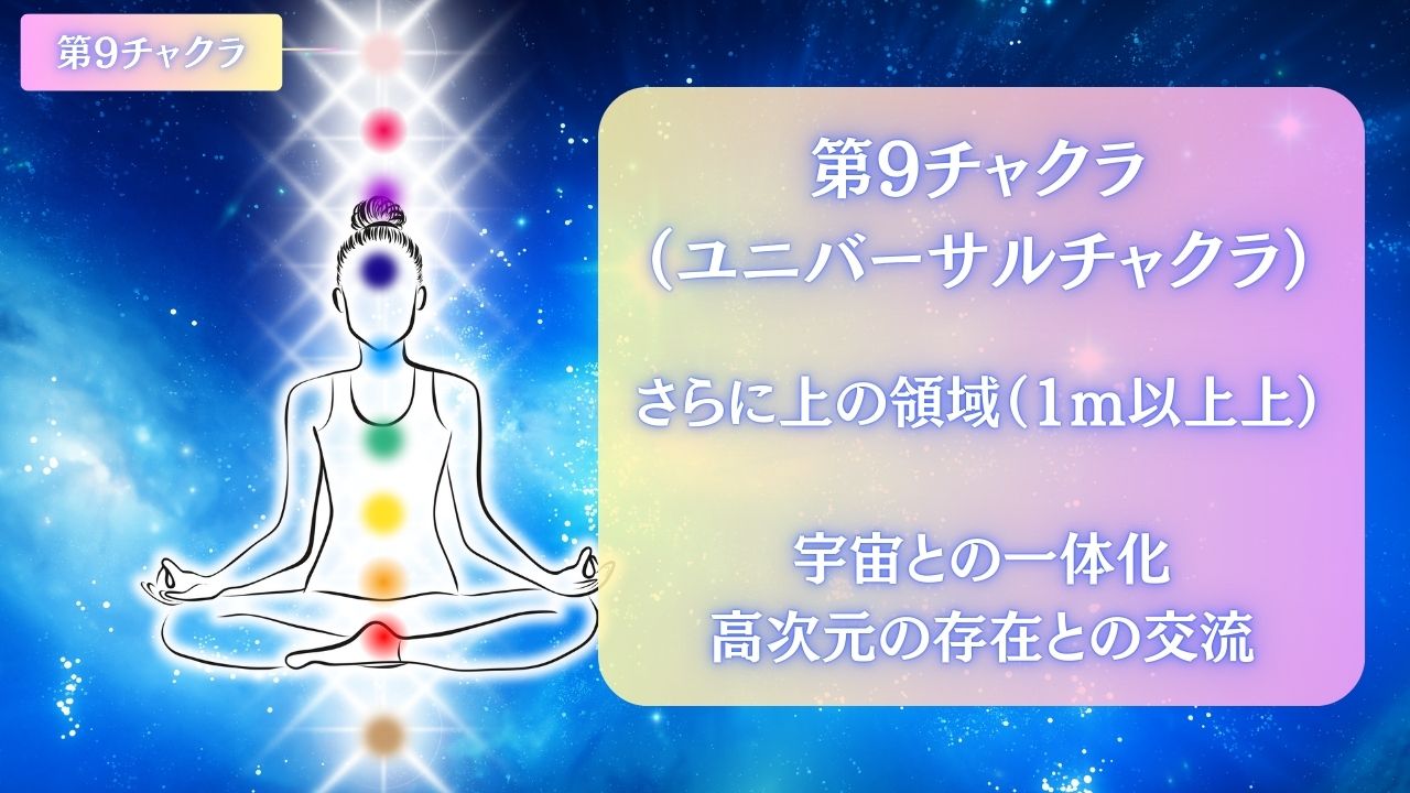 宇宙とつながる！ユニバーサルチャクラ（第9チャクラ）の意味・開花 